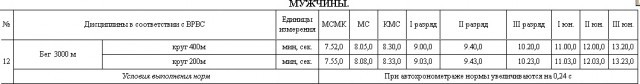 Ну нифига себе "школьнички"