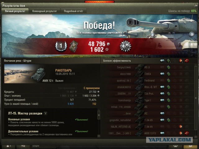Wargaming 22
