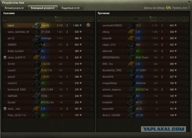 Wargaming 38