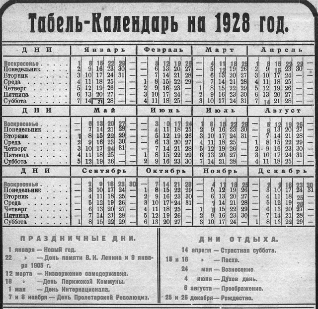 Миф о массовом расстреле попов после революции.