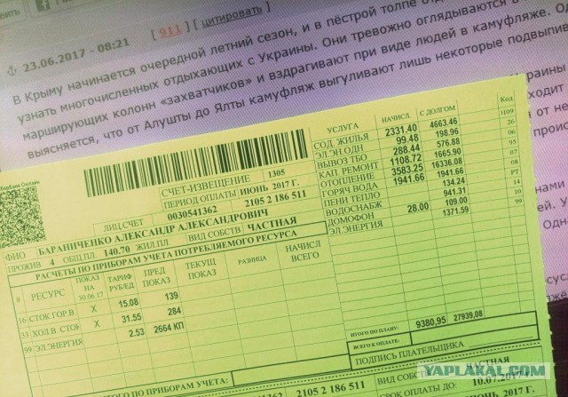 Украинцы в Крыму