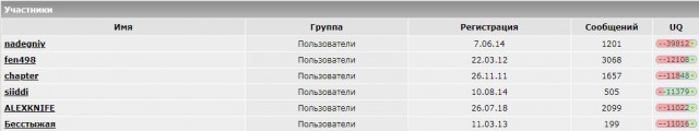 Тема про реальный цвет Луны! И НАСА-жуликов