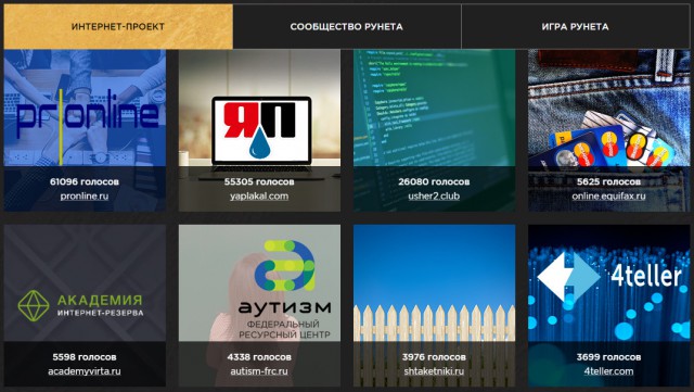 ЯП на Премии Рунета 2018!