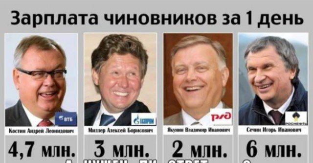 Сталин