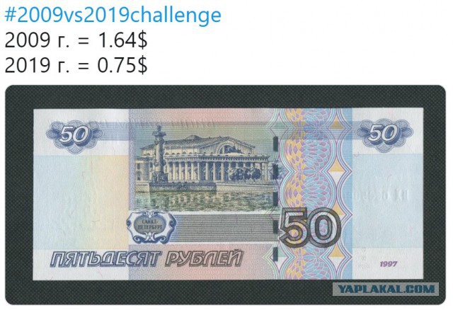 Лучшие приколы про #10YearChallenge