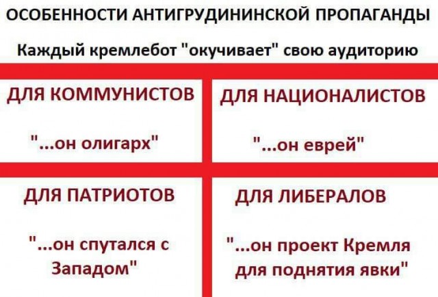 Россияне ностальгируют по закатным годам "близкой народу" советской власти, считая нынешнюю коррумпированной и чужой