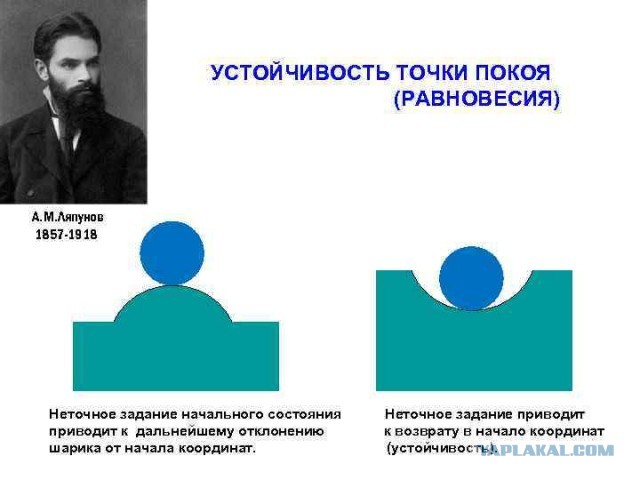 Какое интересное... упражнение