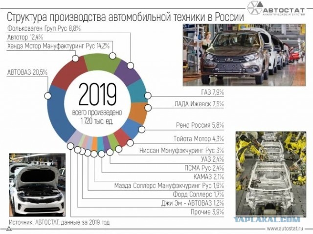 В Украине хотят полностью отменить акциз: растаможка автомобилей резко подешевеет
