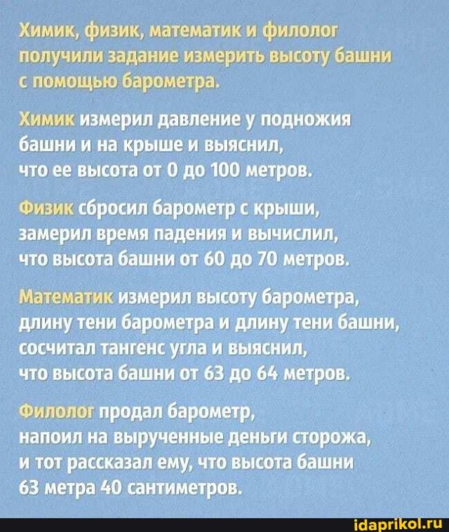 Алкопост. 28.08.2020