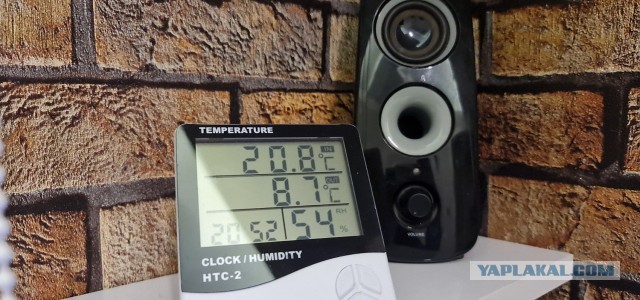 Кстати а что там в Китае с ковидом?