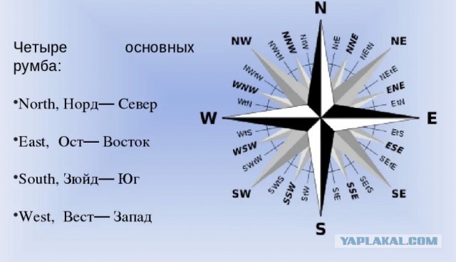 Я - русский!