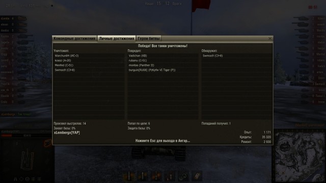 World of tanks