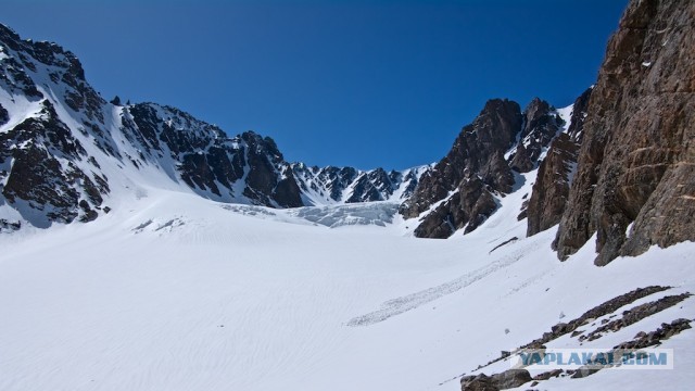 Самые высокие горы в мире
