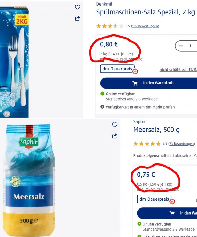 Химик составил топ вещей, за которые мы переплачиваем в десятки раз!