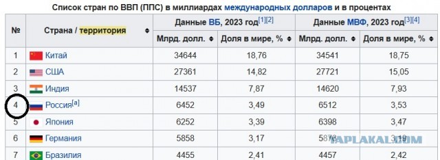 Что плохого в социализме? Почему многие социализм ненавидят?