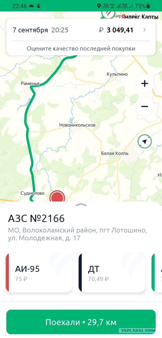 цены на бензин