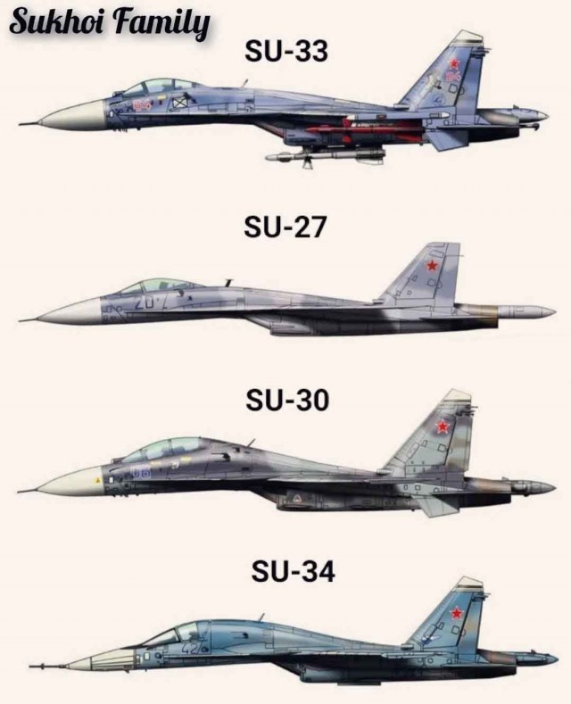 Как летают самолёты
