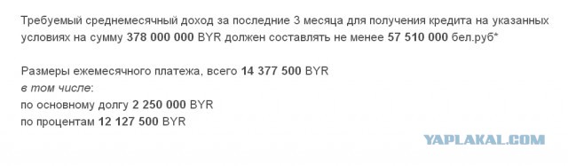 Выгодно для вас