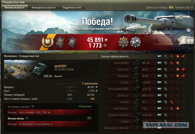 Wargaming 14