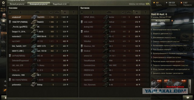 Wargaming 21