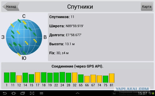 Морская романтика