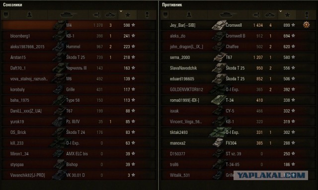 Wargaming 36