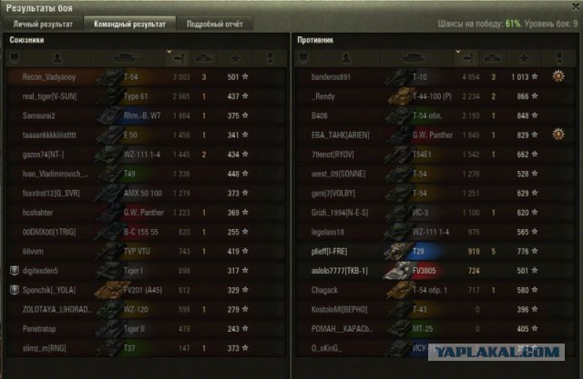 Wargaming 37