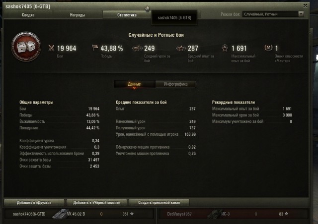 Wargaming 38