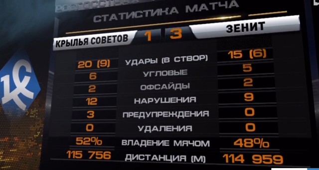 Футбол Чемпионат России 2016-17. Кубок России,РФПЛ,ФНЛ. Часть XVIII