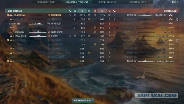 World of Warships - 2