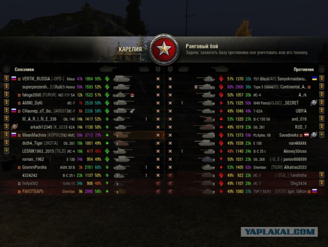Wargaming 49
