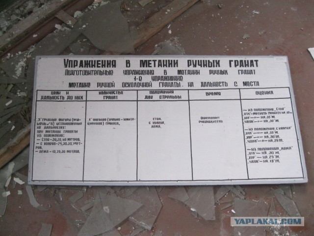 В/ч 62617 – Карталы, Локомотивный, Челябинская область