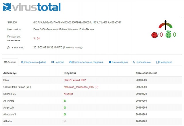 Open Sourсe ремейки легендарных стратегий