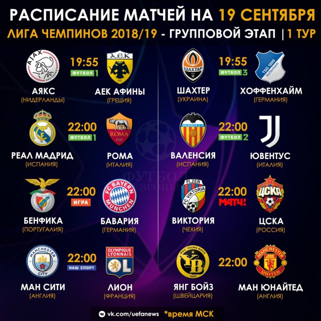 Расписание лига чемпионов 24 25 матчей календарь