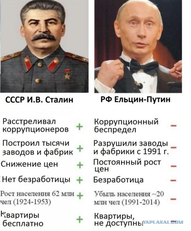 Перед расстрелом Зиновьев плакал, молил палачей о пощаде, кидался им в ноги…