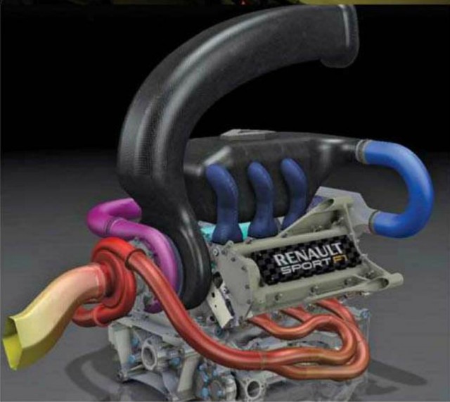 Формула-1 (сезон 2013)