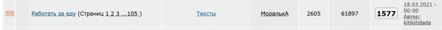 Социальное жилье в Германии