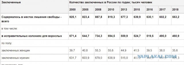 Главное с детства в мозги на**ать