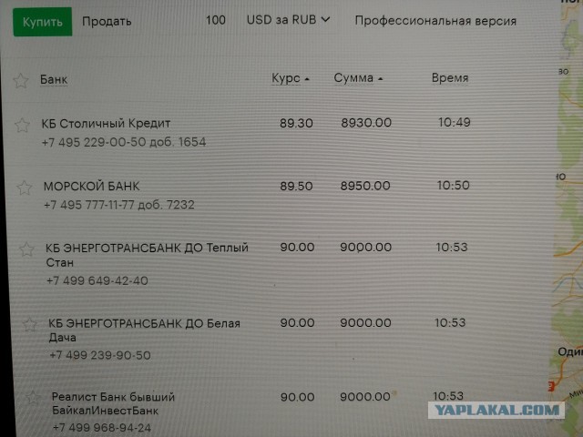 Курс наличного доллара.