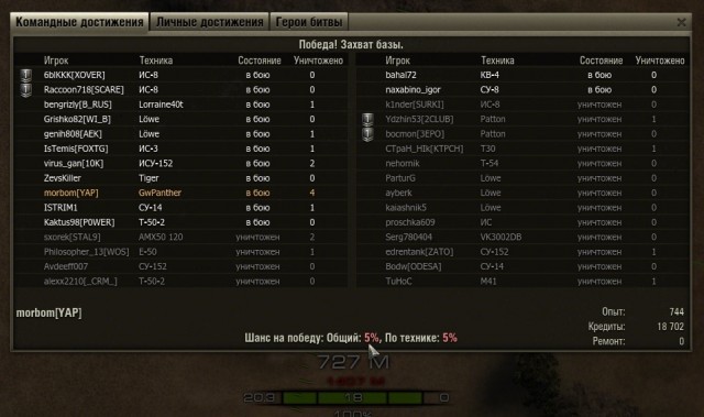 Wargaming