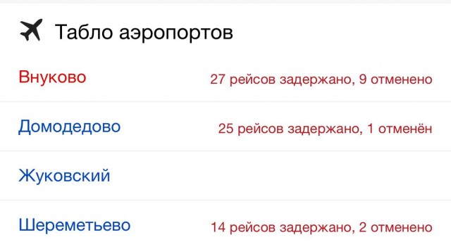 Победная поступь идиотизма по планете – том 4