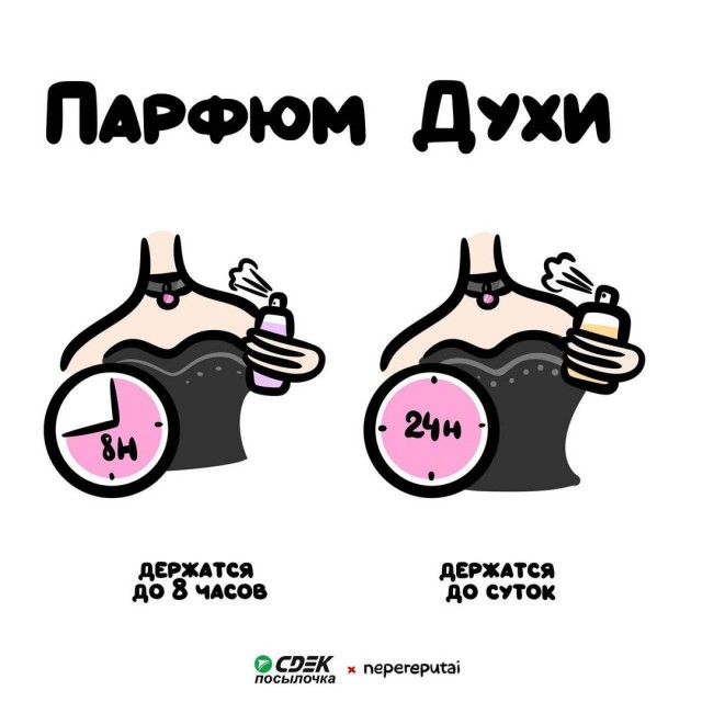 Смотри, Кутузов, не перепутай... vol.3