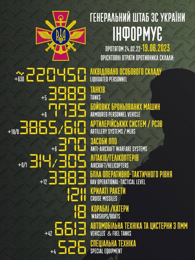7 человек пострадали при обстреле ВСУ в Белгородской области — Гладков