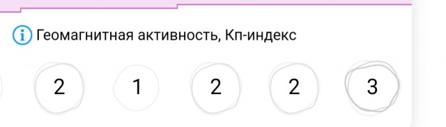Жена собралась разводиться! Часть 2