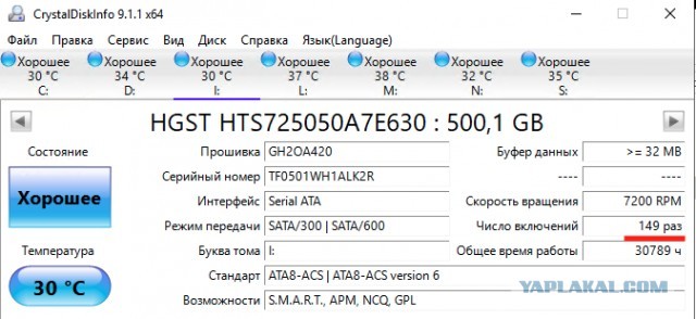 У кого сколько отходили HDD и были ли они качественные