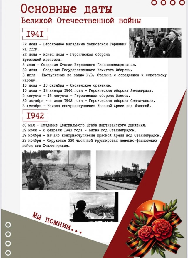 Ровно 80 лет назад, 9 мая 1945 года, в 0:43 по московскому времени в предместье Берлина Карлсхорсте был подписан окончательный Акт о безоговорочной капитуляции фашистской Германии