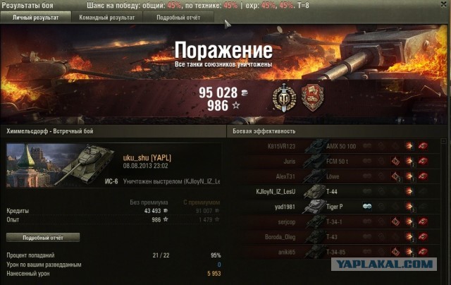 Wargaming 6