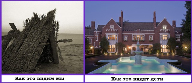 Разность  зрения