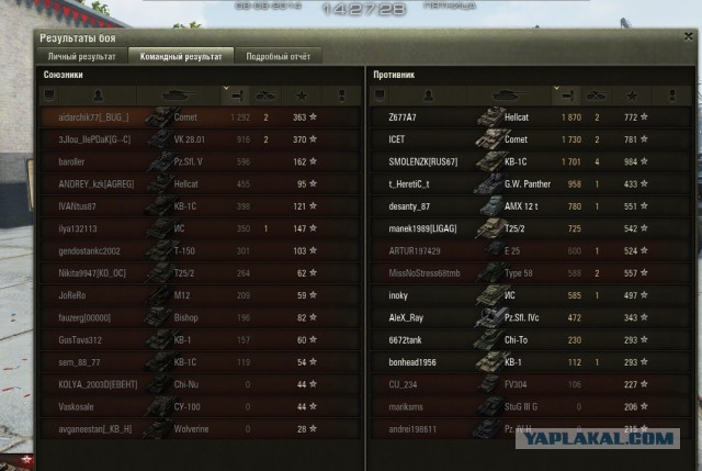 Wargaming 13