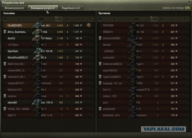 Wargaming 21